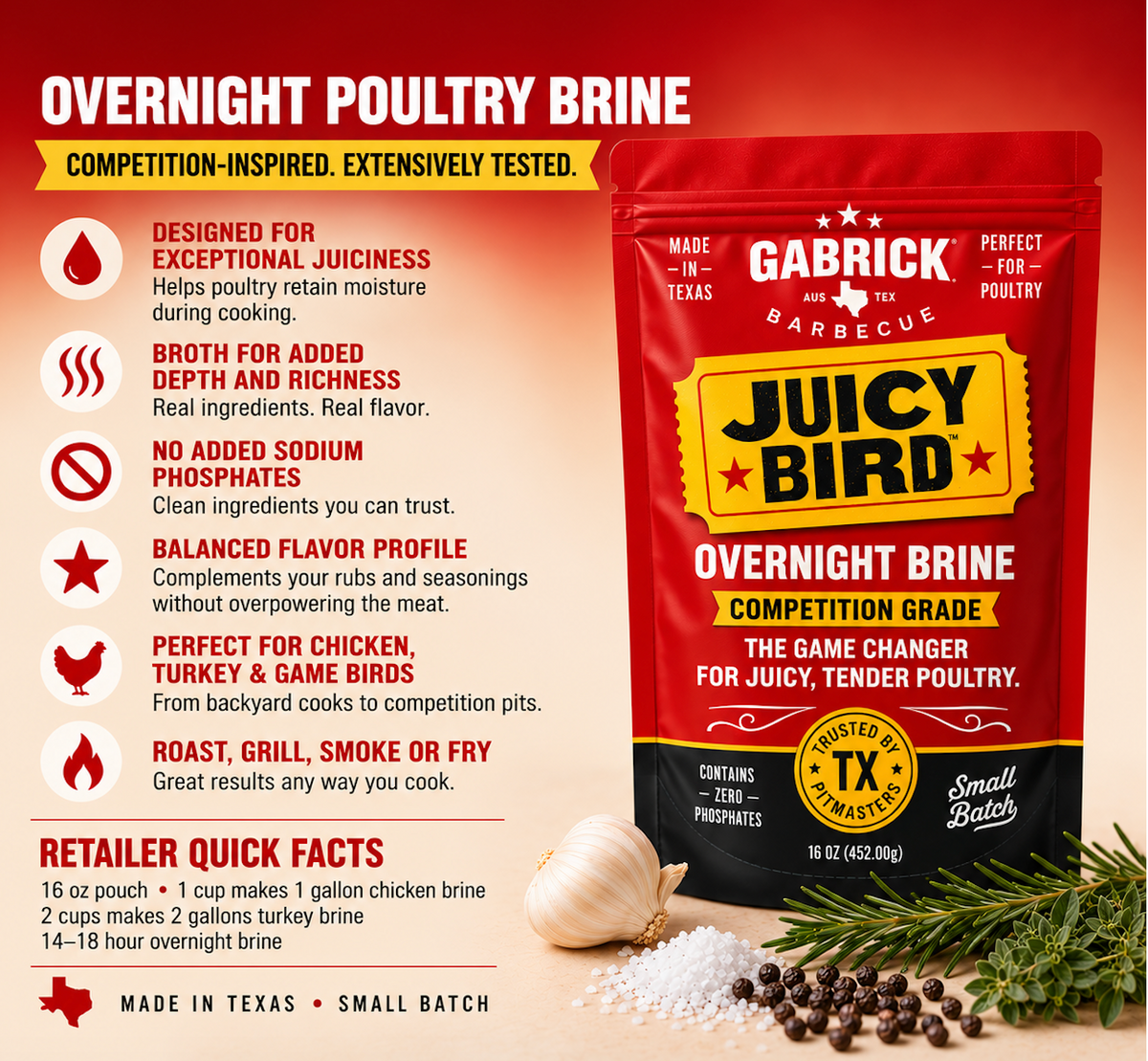 Juicy Bird™ Overnight Poultry Brine