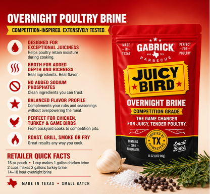 Juicy Bird™ Overnight Poultry Brine
