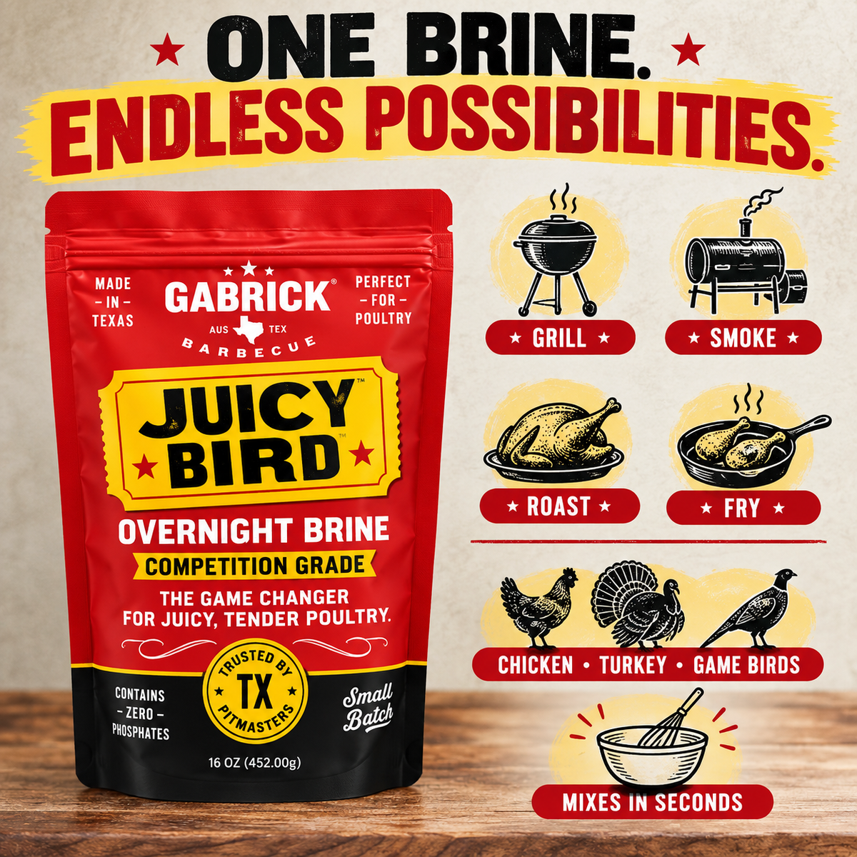 Juicy Bird™ Overnight Poultry Brine